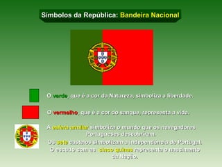 Símbolos da República: Bandeira Nacional




 O verde, que é a cor da Natureza, simboliza a liberdade.


 O vermelho, que é a cor do sangue, representa a vida.

 A esfera armilar simboliza o mundo que os navegadores
                Portugueses descobriram.
 Os sete castelos simbolizam a independência de Portugal.
  O escudo com as cinco quinas representa o nascimento
                          da Nação.
 