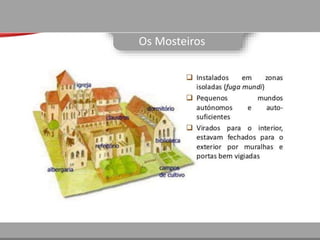 Os Mosteiros
 