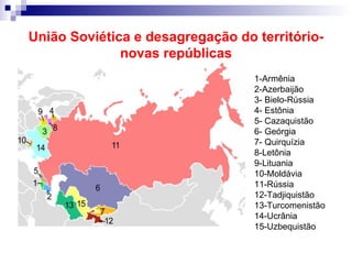 União Soviética e desagregação do território- novas repúblicas 1-Armênia 2-Azerbaijão 3- Bielo-Rússia 4- Estônia 5- Cazaquistão 6- Geórgia 7- Quirquízia 8-Letônia 9-Lituania 10-Moldávia 11-Rússia 12-Tadjiquistão 13-Turcomenistão 14-Ucrânia  15-Uzbequistão 