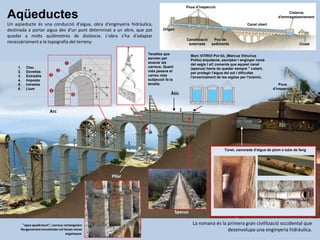 La romana és la primera gran civilització occidental que
desenvolupa una enginyeria hidràulica.
Aqüeductes
Un aqüeducte és una conducció d'aigua, obra d'enginyeria hidràulica,
destinada a portar aigua des d'un punt determinat a un altre, que pot
quedar a molts quilòmetres de distància. L'obra s’ha d'adaptar
necessàriament a la topografia del terreny.
Àtic
Arc
Pilar
Marc VITRIVI Pol·lió, (Marcus Vitruvius
Pollio) arquitecte, escriptor i enginyer romà
del segle I aC comenta que aquest canal
(specus) havia de quedar sempre " cobert,
per protegir l'aigua del sol i dificultar
l'enverinament de les aigües per l'enemic.
"opus quadratum", carreus rectangulars
lleugerament encoixinats col·locats sense
argamassa.
1. Clau
2. Dovelles
3. Extradós
4. Imposta
5. Intradós
6. Llum
Tenalles que
servien per
aixecar els
carreus. Quant
més pesava el
carreu més
subjecció fa la
tenalla.
Specus
Túnel, canonada d'aigua de plom o tubs de fang
Origen
Pous d’inspecció
Canal obert
Canalització
soterrada
Pou de
sediments
Cisterna
d'emmagatzemament
Ciutat
Pous
d’inspecció
 