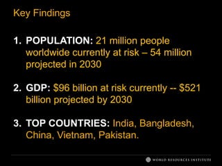 Key Findings
1. POPULATION: 21 million people
worldwide currently at risk – 54 million
projected in 2030
2. GDP: $96 billion at risk currently -- $521
billion projected by 2030
3. TOP COUNTRIES: India, Bangladesh,
China, Vietnam, Pakistan.
 