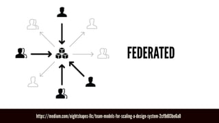 https://medium.com/eightshapes-llc/team-models-for-scaling-a-design-system-2cf9d03be6a0
FEDERATED
 