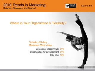 Online Marketing Practice Leader, AquentCMO, American Marketing AssociationManaging Partner, InaveroMarketing Practice Leader, AquentOnline Event Program Manager, American Marketing AssociationToday’s SpeakersEric Waldinger, ModeratorNancy Costopulos, PanelistEric Gregg, PanelistTracy Sinclair, PanelistAlliLibb, Producer