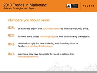 Connect with a specialized Agent in: