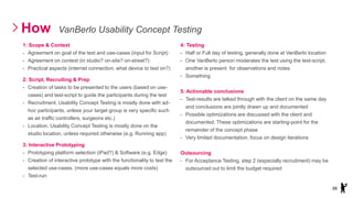 How VanBerlo Usability Concept Testing
26
1: Scope & Context
- Agreement on goal of the test and use-cases (input for Scri...