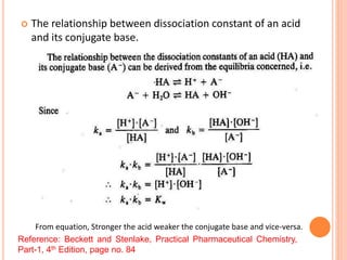  The relationship between dissociation constant of an acid
and its conjugate base.
From equation, Stronger the acid weaker the conjugate base and vice-versa.
Reference: Beckett and Stenlake, Practical Pharmaceutical Chemistry,
Part-1, 4th Edition, page no. 84
 