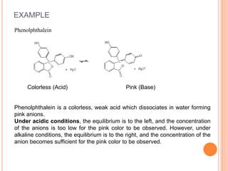 EXAMPLE
Colorless (Acid) Pink (Base)
Phenolphthalein
Phenolphthalein is a colorless, weak acid which dissociates in water forming
pink anions.
Under acidic conditions, the equilibrium is to the left, and the concentration
of the anions is too low for the pink color to be observed. However, under
alkaline conditions, the equilibrium is to the right, and the concentration of the
anion becomes sufficient for the pink color to be observed.
 