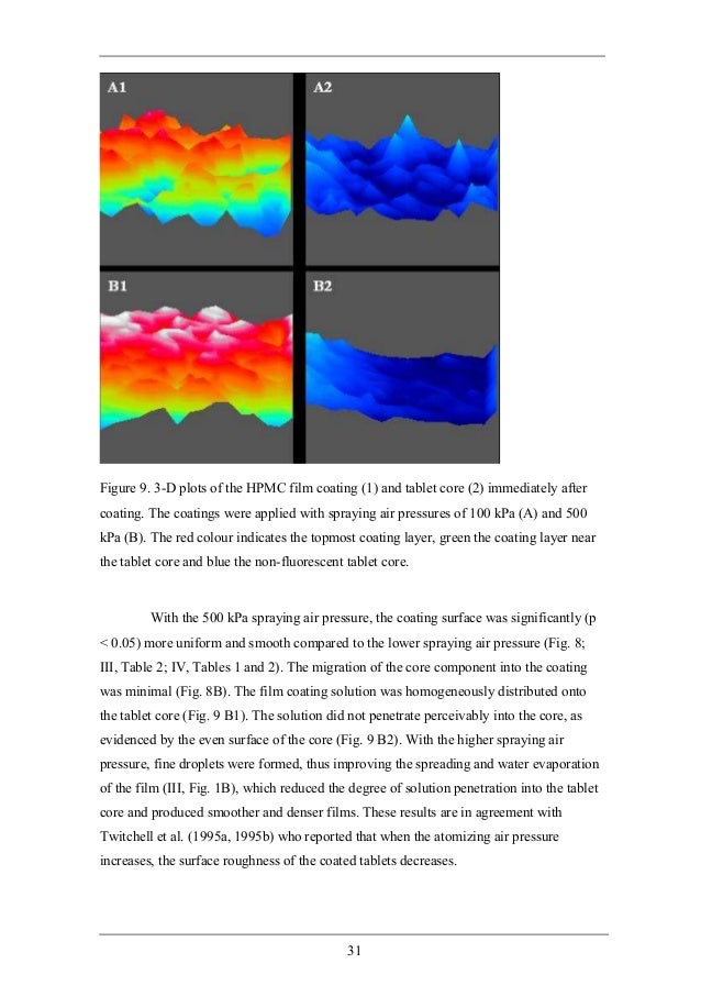 Aqueous coating