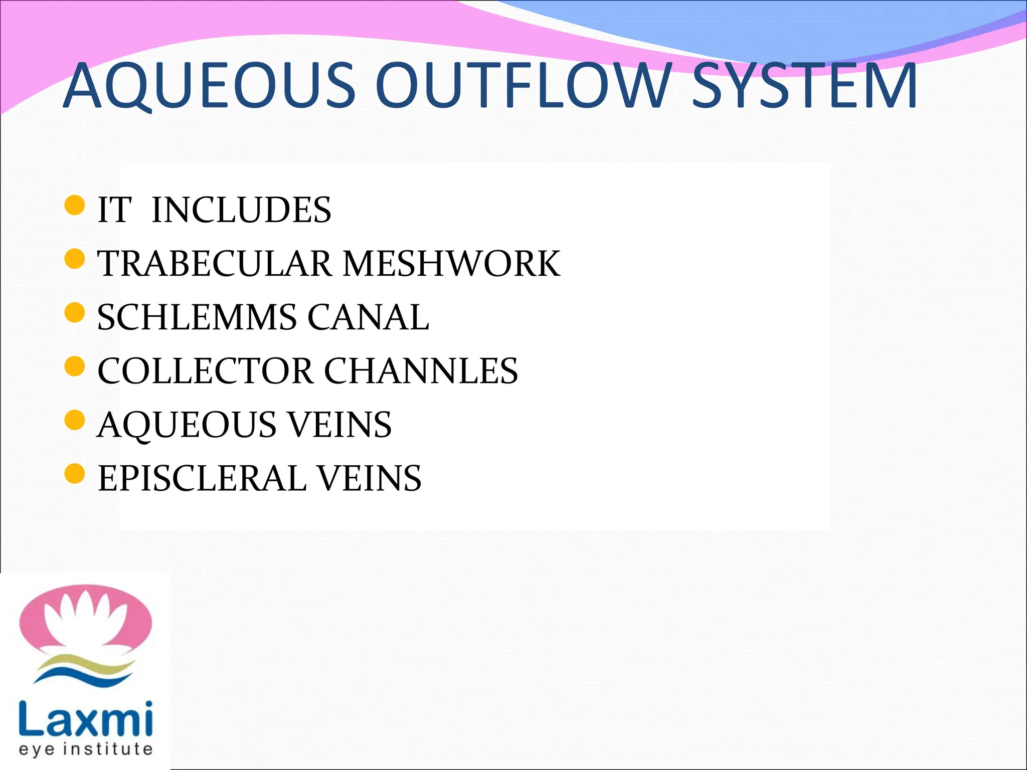 AQUEOUS OUTFLOW SYSTEM
IT INCLUDES
TRABECULAR MESHWORK
SCHLEMMS CANAL
COLLECTOR CHANNLES
AQUEOUS VEINS
EPISCLERAL VEINS
 