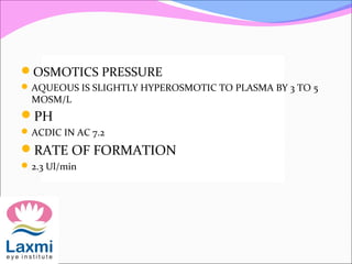 OSMOTICS PRESSURE
AQUEOUS IS SLIGHTLY HYPEROSMOTIC TO PLASMA BY 3 TO 5
MOSM/L
PH
ACDIC IN AC 7.2
RATE OF FORMATION
2.3 Ul/min
 