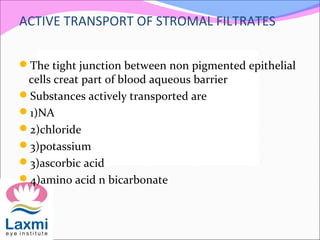 ACTIVE TRANSPORT OF STROMAL FILTRATES
The tight junction between non pigmented epithelial
cells creat part of blood aqueous barrier
Substances actively transported are
1)NA
2)chloride
3)potassium
3)ascorbic acid
4)amino acid n bicarbonate
 