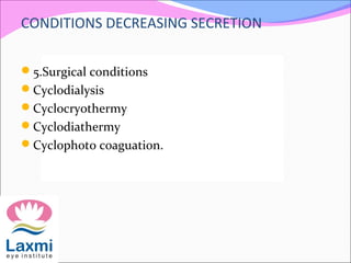 CONDITIONS DECREASING SECRETION
5.Surgical conditions
Cyclodialysis
Cyclocryothermy
Cyclodiathermy
Cyclophoto coaguation.
 