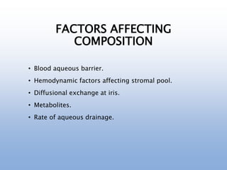 FACTORS AFFECTING
COMPOSITION
• Blood aqueous barrier.
• Hemodynamic factors affecting stromal pool.
• Diffusional exchange at iris.
• Metabolites.
• Rate of aqueous drainage.
 
