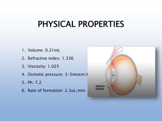 PHYSICAL PROPERTIES
1. Volume: 0.31mL
2. Refractive index: 1.336
3. Viscosity: 1.025
4. Osmotic pressure: 3-5mosm/L
5. Ph: 7.2
6. Rate of formation: 2.3uL/min
 