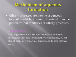  Ciliary processes are the site of aqueous
formation which is primarily derived from the
plasma within capillaries of cilliary processes.
1.Diffusion (10%)-
Mol. of gas/solution distribute themselves uniformly
throughout the space in which they are contained, by net
flux of particles from area of higher conc. to area of lower
conc.
 