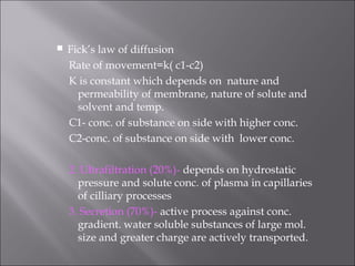  Fick’s law of diffusion
Rate of movement=k( c1-c2)
K is constant which depends on nature and
permeability of membrane, nature of solute and
solvent and temp.
C1- conc. of substance on side with higher conc.
C2-conc. of substance on side with lower conc.
2. Ultrafiltration (20%)- depends on hydrostatic
pressure and solute conc. of plasma in capillaries
of cilliary processes
3. Secretion (70%)- active process against conc.
gradient. water soluble substances of large mol.
size and greater charge are actively transported.
 