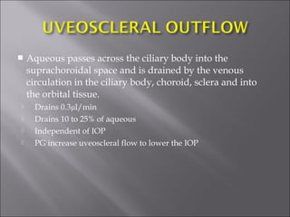  Aqueous passes across the ciliary body into the
suprachoroidal space and is drained by the venous
circulation in the ciliary body, choroid, sclera and into
the orbital tissue.
 Drains 0.3μl/min
 Drains 10 to 25% of aqueous
 Independent of IOP
 PG increase uveoscleral flow to lower the IOP
 