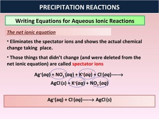 PRECIPITATION REACTIONS
   Writing Equations for Aqueous Ionic Reactions
The net ionic equation
• Eliminates the spectator ions and shows the actual chemical
change taking place.
• Those things that didn’t change (and were deleted from the
net ionic equation) are called spectator ions

            Ag+(aq) + NO3-(aq) + K+(aq) + Cl-(aq) →
                   AgCl (s) + K+(aq) + NO3-(aq)


                  Ag+(aq) + Cl-(aq) → AgCl (s)
 