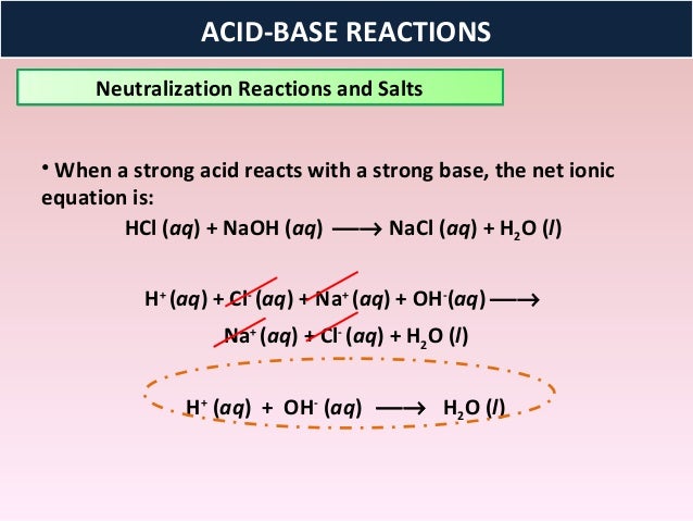 Metathesis balanced equation