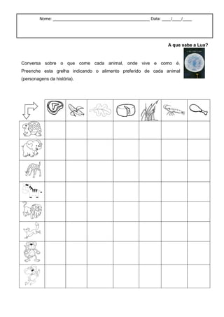Nome: __________________________________________ Data: ____/____/____
A que sabe a Lua?
Conversa sobre o que come cada animal, onde vive e como é.
Preenche esta grelha indicando o alimento preferido de cada animal
(personagens da história).