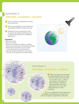 Actividade 4
     PARTICIPAR > COLABORAR > EXPLORAR

      1 Levar as crianças a questionarem-se sobre
          as formas da Lua.

      2   Solicitar a participação dos pais propondo
          que ajudem os filhos a construir uma lua.

      3   Utilizando as luas construídas em casa,
          as crianças vão realizar experiências com
          o objectivo de observarem as diferentes
          fases da Lua.

     Experiência
     • Escurecer a sala;
     • Esticar um lençol;
     • Acender uma lanterna e explorar os efeitos
       de luz e de sombra (como as sombras chinesas);
     • Utilizar dois círculos (terra e lua) e simular
       o movimento da lua em torno da terra,
       para que possam perceber por que motivo
       a lua não se vê sempre com a mesma forma.




                                                      Actividade 5
                                                      DESCOBRIR > CLASSIFICAR > ORDENAR

                                                                         1 Sugerir às crianças que procurem
                                                                         formas semelhantes à da Lua Cheia
                                                                          (círculo) na sala do jardim-de-infân-
                                                                           cia, em casa, na rua… e que as
                                                                           reproduzam em tamanho real.
                                                                           (este momento é facilitador
                                                                           da aprendizagem das formas
                                                                           geométricas e de como elas
                                                                          estão presentes no nosso
                                                                        quotidiano).

                                                                     2 Com os diferentes círculos desenvolver
                                                              actividades matemáticas que envolvam situa-
                                                             ções de contagem, comparação e ordenação.



06
 