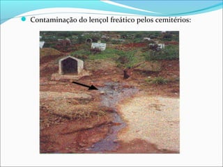  Contaminação do lençol freático pelos cemitérios:
 
