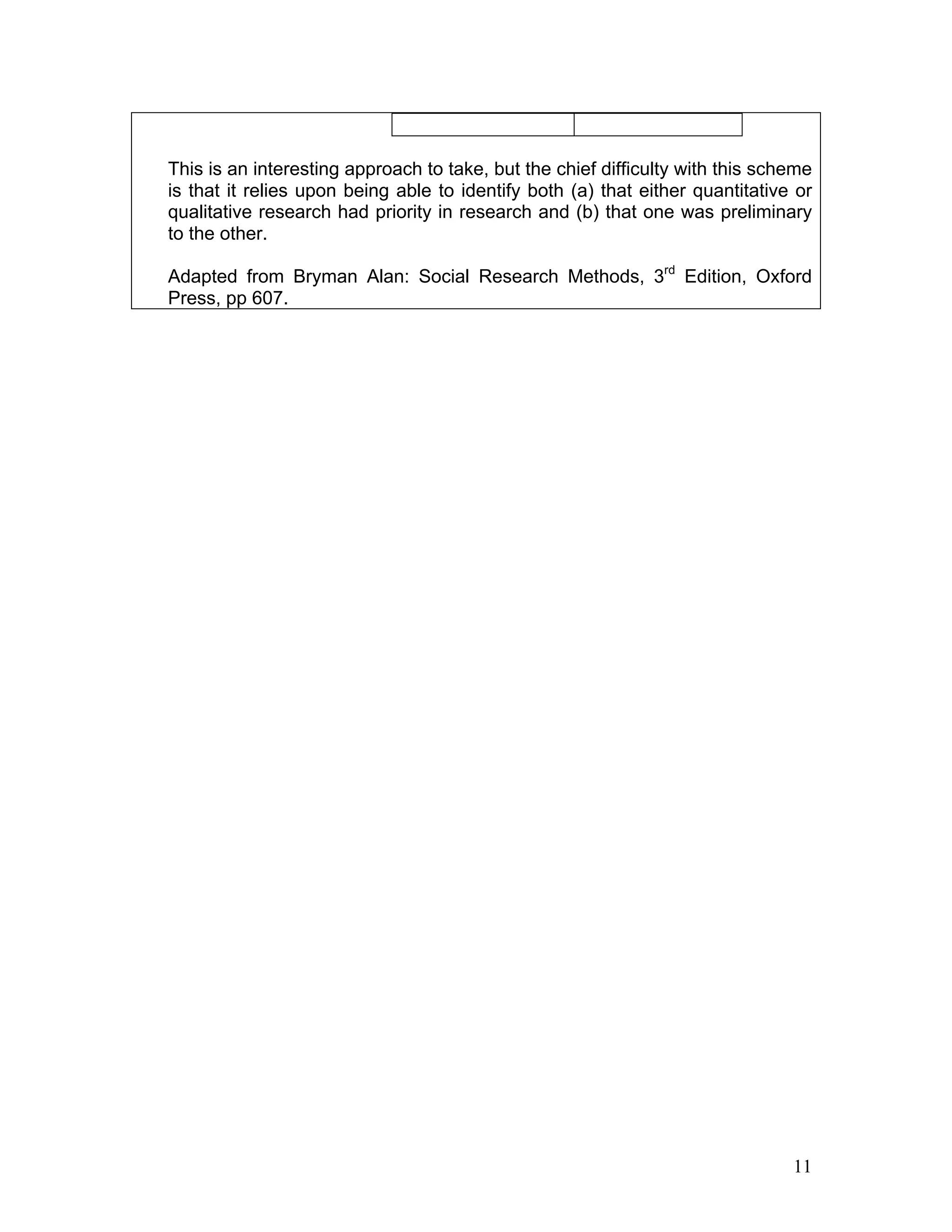 This is an interesting approach to take, but the chief difficulty with this scheme
is that it relies upon being able to identify both (a) that either quantitative or
qualitative research had priority in research and (b) that one was preliminary
to the other.

Adapted from Bryman Alan: Social Research Methods, 3rd Edition, Oxford
Press, pp 607.




                                                                               11
 