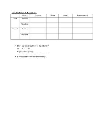 Industrial Impact Assessment:
Impact Economic Political Social Environmental
Past Positive
Negative
Present Positive
Negative
 Have any other facilities of the industry?
O Yes O No
If yes, please specify. ……………………..
 Causes of breakdown of the industry:
 
