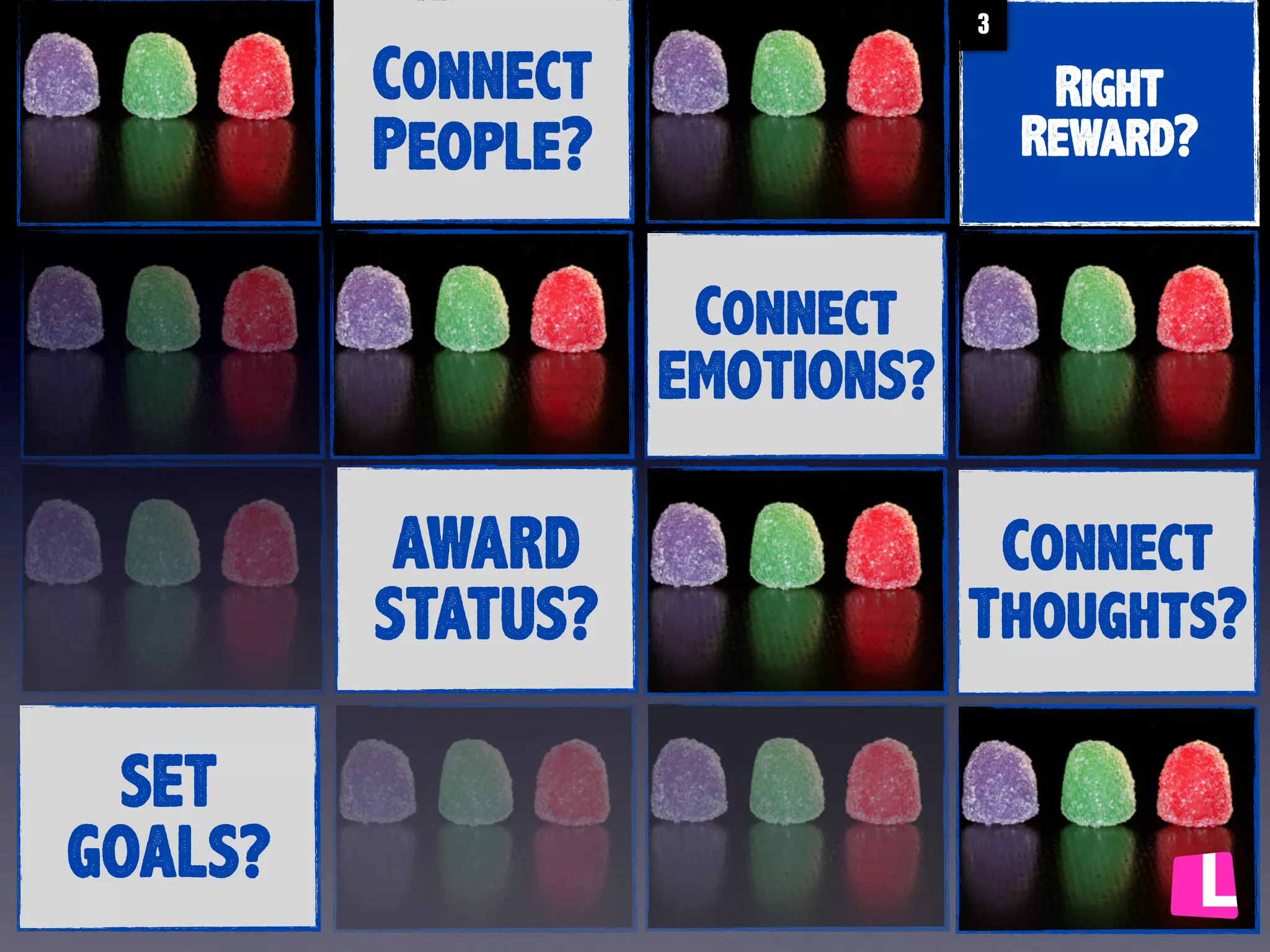 3

Connect
People?

Right
Reward?

Connect
EMOTIONS?

AWARD
STATUS?
SET
GOALS?

Connect
Thoughts?

 