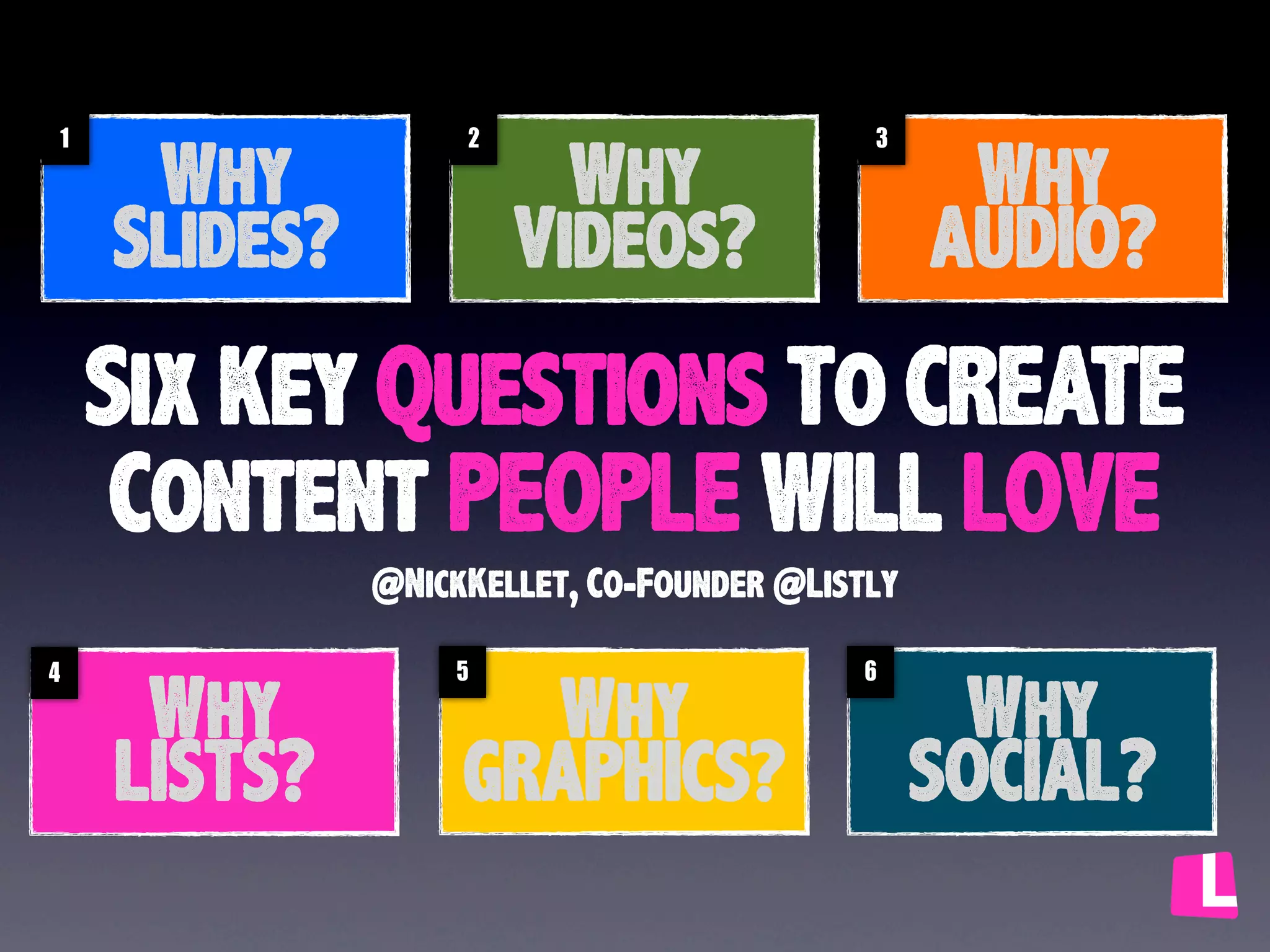 1

Why
Slides?

2

Why
Videos?

3

Why
AUDIO?

Six Key Questions To CREATE
Content PEOPLE WILL LOVE
@NickKellet, Co-Founder @Listly

4

Why
LISTS?

5

Why
GRAPHICS?

6

Why
SOCIAL?

 