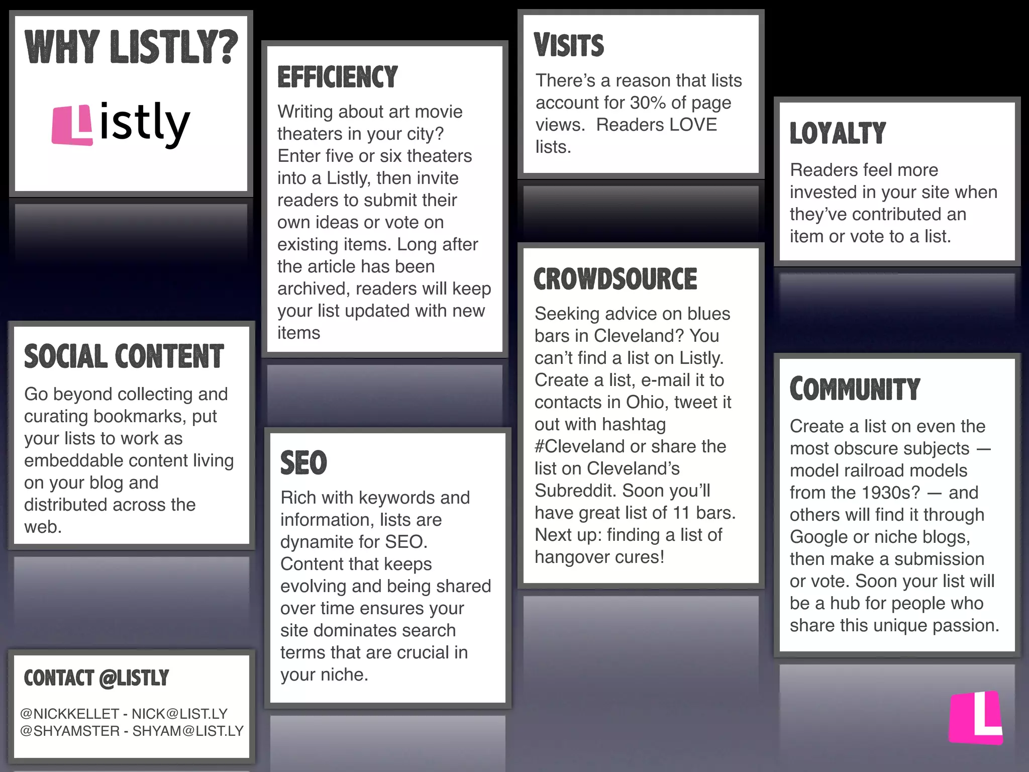 hAVE YOU TRIED @Listly

98.6% OF BLOGGERS USE LISTS

LISTLY MAKES LISTS
SIMPLER TO CREATE,
SHARE & EMBED

 