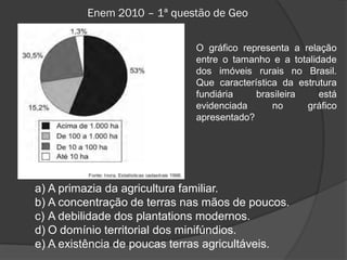 Enem 2010 – 1ª questão de Geo

                             O gráfico representa a relação
                             entre o tamanho e a totalidade
                             dos imóveis rurais no Brasil.
                             Que característica da estrutura
                             fundiária    brasileira    está
                             evidenciada      no     gráfico
                             apresentado?




a) A primazia da agricultura familiar.
b) A concentração de terras nas mãos de poucos.
c) A debilidade dos plantations modernos.
d) O domínio territorial dos minifúndios.
e) A existência de poucas terras agricultáveis.
 