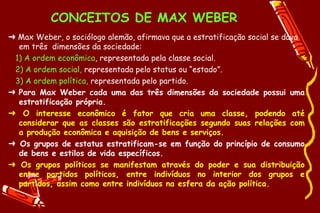 CONCEITOS DE MAX WEBER
➜ Max Weber, o sociólogo alemão, afirmava que a estratificação social se dava
  em três dimensões da sociedade:
 1) A ordem econômica, representada pela classe social.
 2) A ordem social, representada pelo status ou “estado”.
 3) A ordem política, representada pelo partido.
➜ Para Max Weber cada uma das três dimensões da sociedade possui uma
  estratificação própria.
➜ O interesse econômico é fator que cria uma classe, podendo até
  considerar que as classes são estratificações segundo suas relações com
  a produção econômica e aquisição de bens e serviços.
➜ Os grupos de estatus estratificam-se em função do princípio de consumo
  de bens e estilos de vida específicos.
➜ Os grupos políticos se manifestam através do poder e sua distribuição
  entre partidos políticos, entre indivíduos no interior dos grupos e
  partidos, assim como entre indivíduos na esfera da ação política.
 