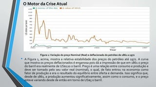 O Motor da Crise Atual
• A Figura 1, acima, mostra a relativa estabilidade dos preços do petróleo até 1972. A curva
que mostra os preços deflacionados é enganosa pois dá a impressão de que em 1861 o preço
do barril era realmente de US$120 o barril. Preço é uma relação entre consumo e produção e
deve ser tomado pelo seu valor real (nominal), o qual, de fato entrou na economia como
fator de produção e era o resultado do equilíbrio entre oferta e demanda. Isso significa que,
desde de 1861, a produção aumentou significativamente, assim como o consumo, e o preço
esteve variando desde de então em torno de US$5 o barril.
Figura 1:Variação do preço Nominal (Real) e deflacionado do petróleo de 1861 a 1972
 