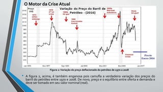 O Motor da Crise Atual
• A figura 2, acima, é também enganosa pois camufla a verdadeira variação dos preços do
barril do petróleo entre 1970 e 2008. De novo, preço e o equilíbrio entre oferta e demanda e
deve ser tomado em seu valor nominal (real).
Figura 2:Variação do preço deflacionado do petróleo de 1970 a 2008
 