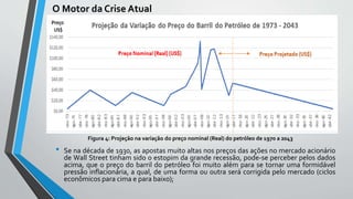 O Motor da Crise Atual
• Se na década de 1930, as apostas muito altas nos preços das ações no mercado acionário
de Wall Street tinham sido o estopim da grande recessão, pode-se perceber pelos dados
acima, que o preço do barril do petróleo foi muito além para se tornar uma formidável
pressão inflacionária, a qual, de uma forma ou outra será corrigida pelo mercado (ciclos
econômicos para cima e para baixo);
Figura 4: Projeção na variação do preço nominal (Real) do petróleo de 1970 a 2043
 