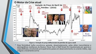 O Motor da Crise atual
• Essa formidável bolha econômica gestada, desastradamente, pelas elites macumbeiras e
pornográficas neoliberais de Boston, Nova York e Wall Street foi impulsionada por guerras e
crise artificiais, envolvendo principalmente países em desenvolvimento no oriente médio, veja
a figura 2 novamente acima.
Figura 2:Variação do preço deflacionado do petróleo de 1970 a 2008
 