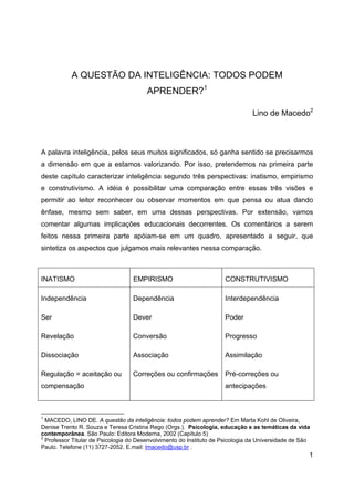 1
A QUESTÃO DA INTELIGÊNCIA: TODOS PODEM
APRENDER?1
Lino de Macedo2
A palavra inteligência, pelos seus muitos significados, só ganha sentido se precisarmos
a dimensão em que a estamos valorizando. Por isso, pretendemos na primeira parte
deste capítulo caracterizar inteligência segundo três perspectivas: inatismo, empirismo
e construtivismo. A idéia é possibilitar uma comparação entre essas três visões e
permitir ao leitor reconhecer ou observar momentos em que pensa ou atua dando
ênfase, mesmo sem saber, em uma dessas perspectivas. Por extensão, vamos
comentar algumas implicações educacionais decorrentes. Os comentários a serem
feitos nessa primeira parte apóiam-se em um quadro, apresentado a seguir, que
sintetiza os aspectos que julgamos mais relevantes nessa comparação.
INATISMO EMPIRISMO CONSTRUTIVISMO
Independência
Ser
Revelação
Dissociação
Regulação = aceitação ou
compensação
Dependência
Dever
Conversão
Associação
Correções ou confirmações
Interdependência
Poder
Progresso
Assimilação
Pré-correções ou
antecipações
1
MACEDO, LINO DE. A questão da inteligência: todos podem aprender? Em Marta Kohl de Oliveira,
Denise Trento R. Souza e Teresa Cristina Rego (Orgs.). Psicologia, educação e as temáticas da vida
contemporânea. São Paulo: Editora Moderna, 2002 (Capítulo 5)
2
Professor Titular de Psicologia do Desenvolvimento do Instituto de Psicologia da Universidade de São
Paulo. Telefone (11) 3727-2052. E.mail: lmacedo@usp.br .
 
