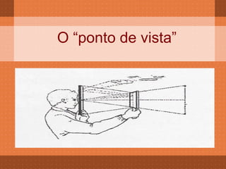 O “ponto de vista”
 