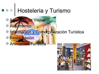 Hosteleria y Turismo Agencias de Viajes Alojamiento Información y Comercialización Turística Restauración Animación Turística 
