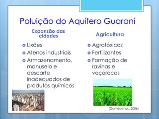 Poluição do Aquífero Guaraní
   Expansão das
      cidades             Agricultura

 Lixões                Agrotóxicos
 Aterrosindustriais    Fertilizantes
 Armazenamento,        Formação      de
  manuseio e             ravinas e
  descarte               voçorocas
  inadequados de
  produtos químicos



                                (Gomes et al., 2006)
 
