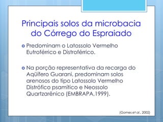 Principais solos da microbacia
   do Córrego do Espraiado
 Predominam   o Latossolo Vermelho
 Eutroférrico e Distroférrico.

 Na porção representativa da recarga do
 Aqüífero Guarani, predominam solos
 arenosos do tipo Latossolo Vermelho
 Distrófico psamítico e Neossolo
 Quartzarênico (EMBRAPA,1999).


                                      (Gomes et al., 2002)
 