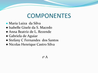 COMPONENTES
● Maria Luiza da Silva
● Isabelle Gisele da S. Macedo
● Anna Beatriz de L. Rezende
● Gabriela de Aguiar
● Stefany C Fernandes dos Santos
● Nicolas Henrique Castro Silva
1º A
 