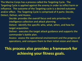 The Marine Corps has a process called the Targeting Cycle. The
Targeting Cycle is applied against the enemy in order to inflict harm or
influence. The outcome of the Targeting cycle is a desired outcome
and/or effect. The Targeting Cycle is comprised of 4 parts: Decide,
Detect, Deliver, and Assess.
Decide: provides the overall focus and sets priorities for
intelligence collection and attack planning.
Detect: identify the specific who, what, when, and how for
target acquisition.
Deliver: executes the target attack guidance and supports the
commander's battle plan.
Assess: assess the operational environment and the progress of
operations, and compare them to their initial vision and intent.

This process also provides a framework for
achieving your fitness goals.

 