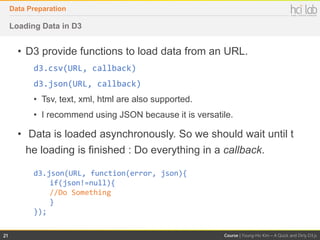 A Quick and Dirty D3.js Tutorial | PDF
