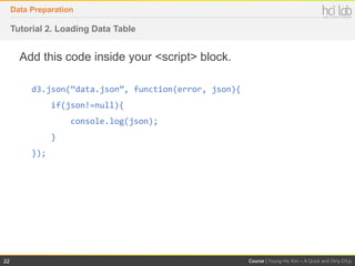 A Quick and Dirty D3.js Tutorial | PDF