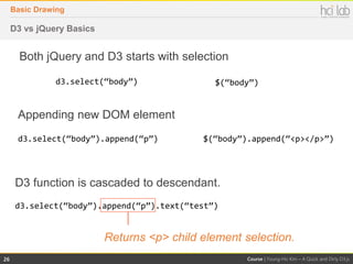 A Quick and Dirty D3.js Tutorial | PDF