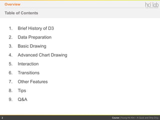 A Quick and Dirty D3.js Tutorial | PDF