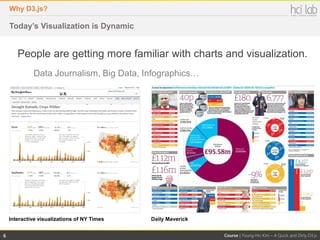 A Quick and Dirty D3.js Tutorial | PDF