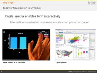 A Quick and Dirty D3.js Tutorial | PDF